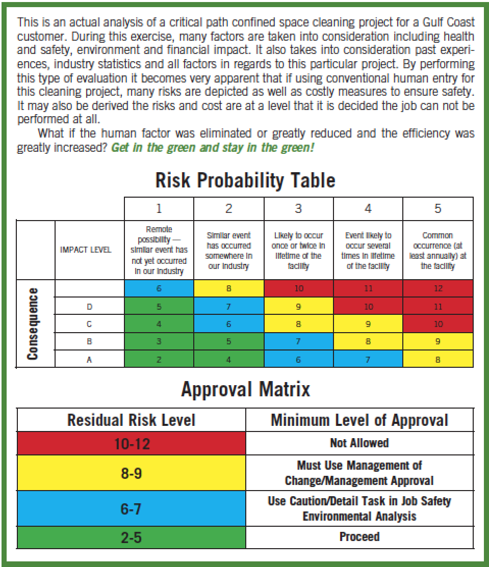 elimination-is-most-effective-form-of-hazard-control-bic-magazine